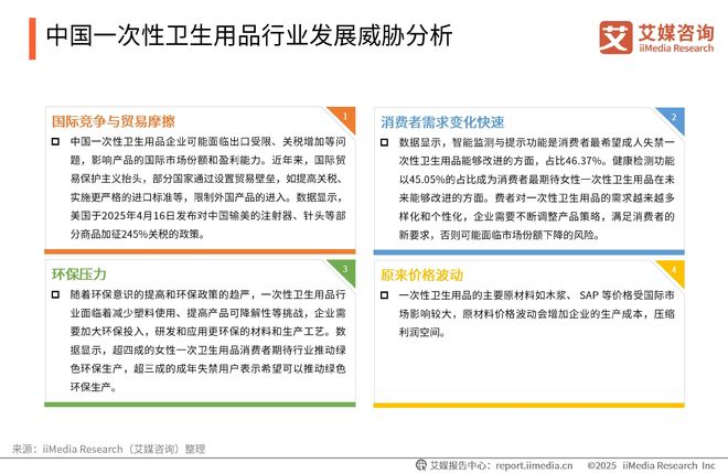 次性卫生用品产业现状及消费者需求洞察报告j9九游会登录2025-2030年中国一(图3)